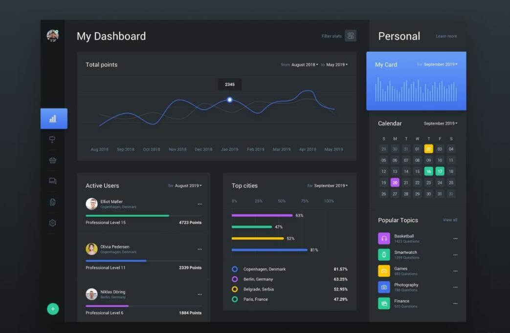 PHP-中文域名-Punycode编码与解码