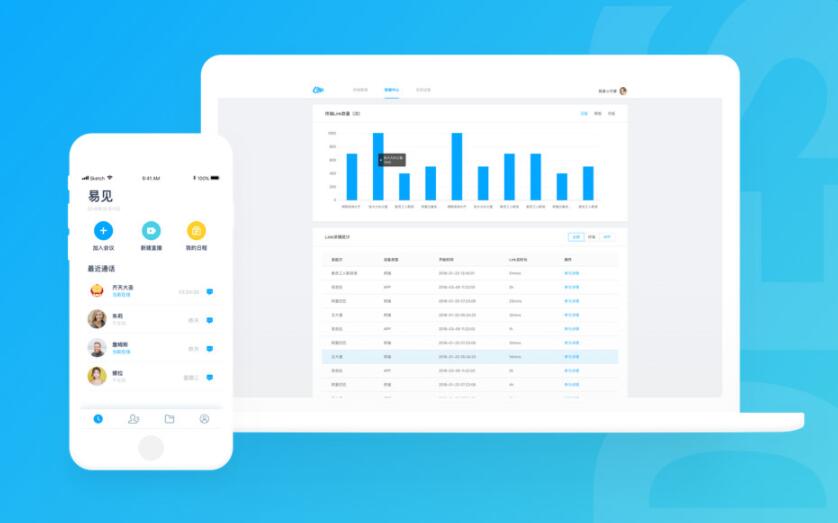 php strtotime函数常见用法